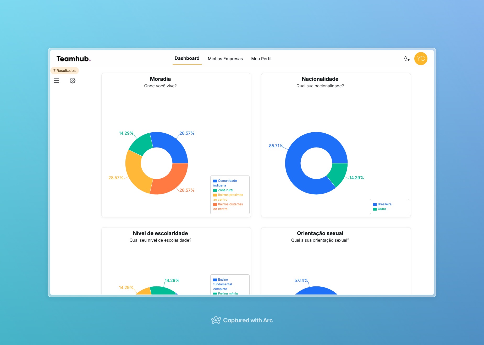 TeamHub Analytics
