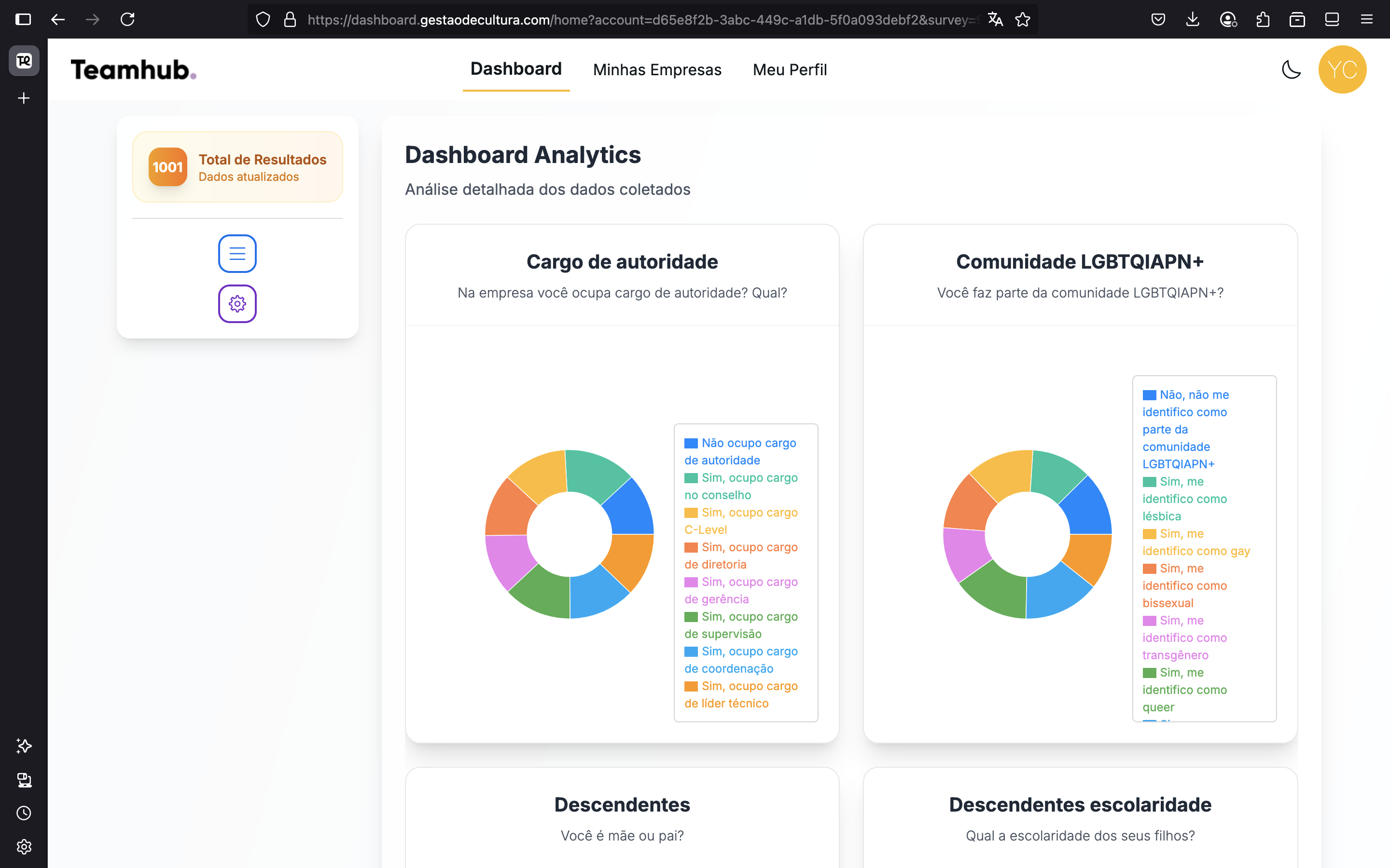 TeamHub Dashboard